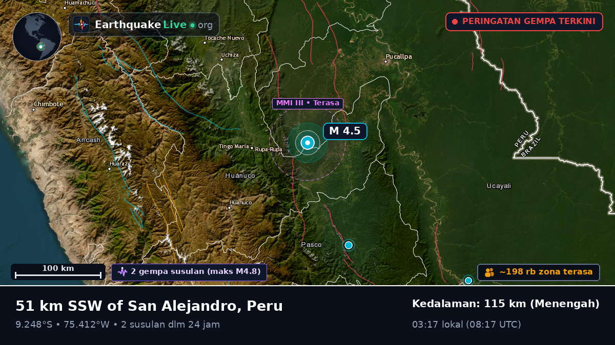 Huánuco, Peru