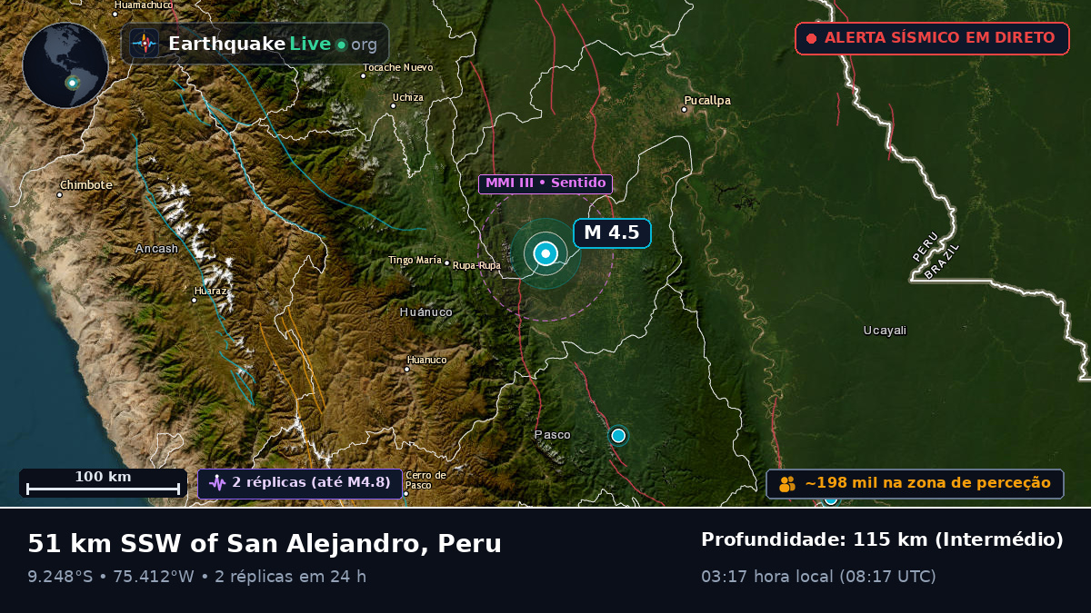 Huánuco, Peru