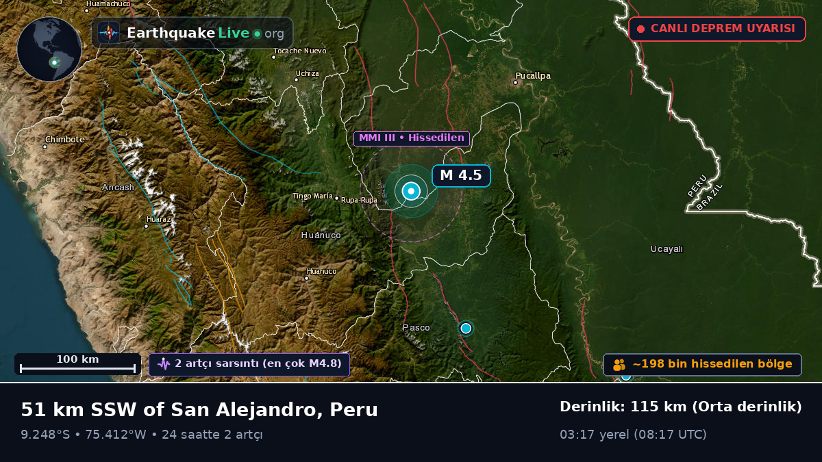 Huánuco, Peru