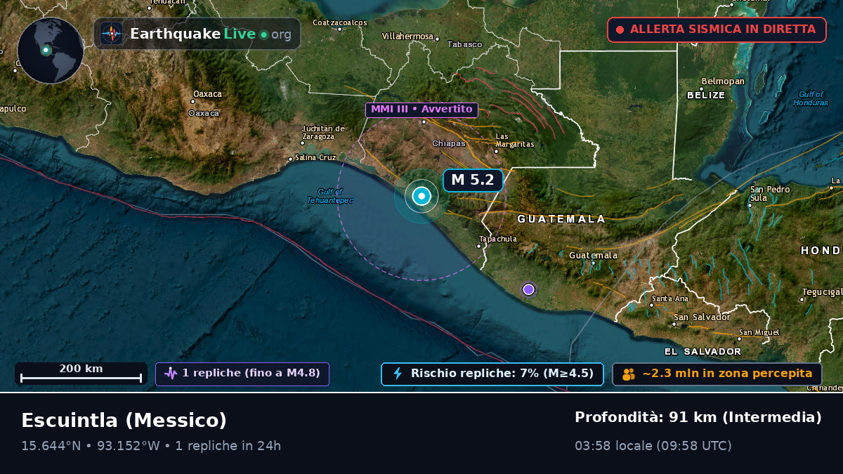 Chiapas, Messico