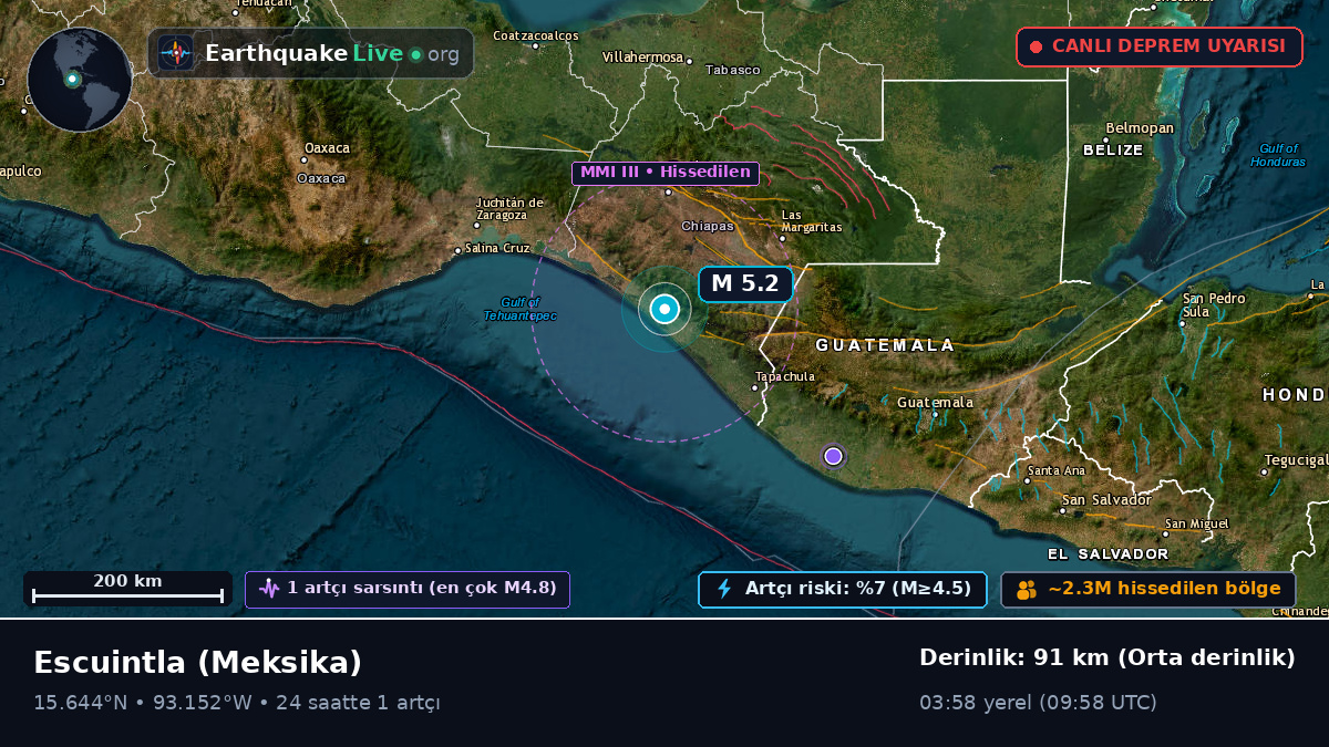Chiapas, Meksika