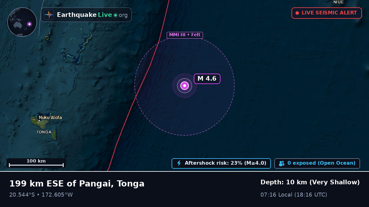 South Pacific Ocean (Tonga)