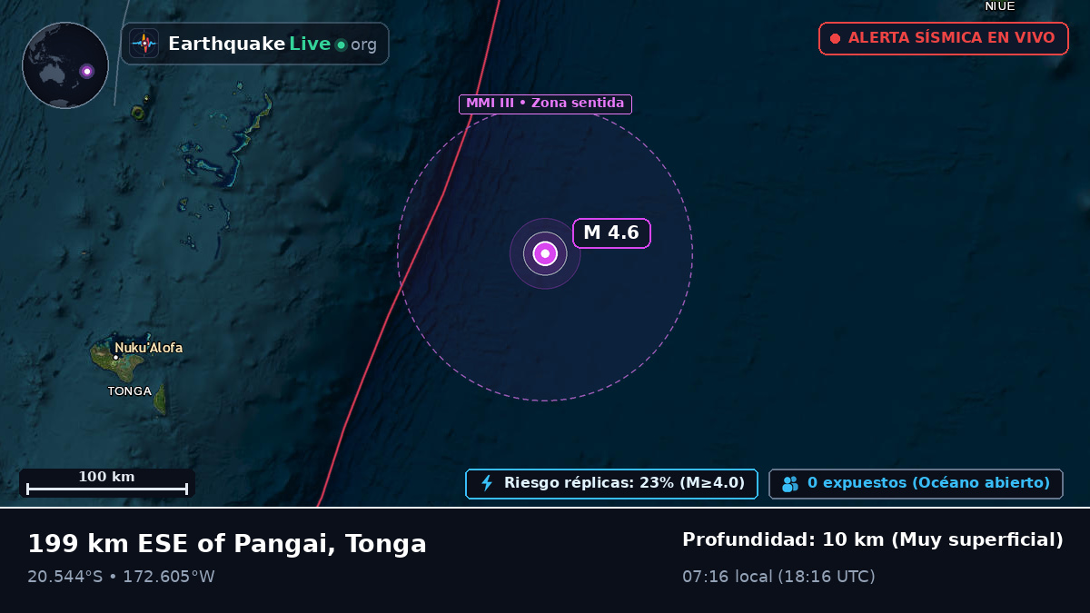 Océano Pacífico Sur (Tonga)
