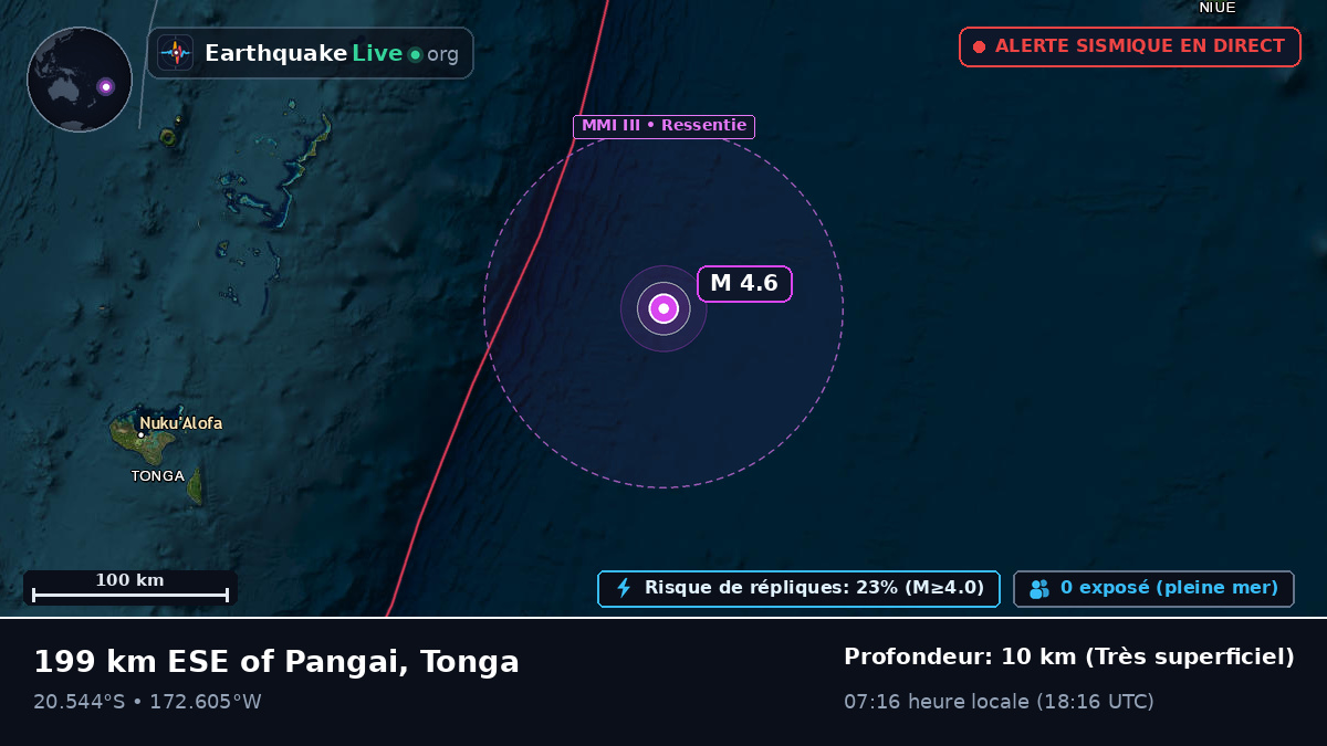 Océan Pacifique Sud (Tonga)