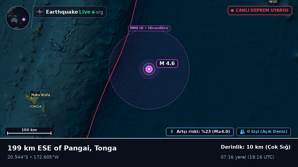 Güney Pasifik Okyanusu (Tonga)
