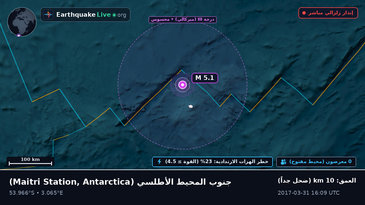 جنوب المحيط الأطلسي (Antarctica)