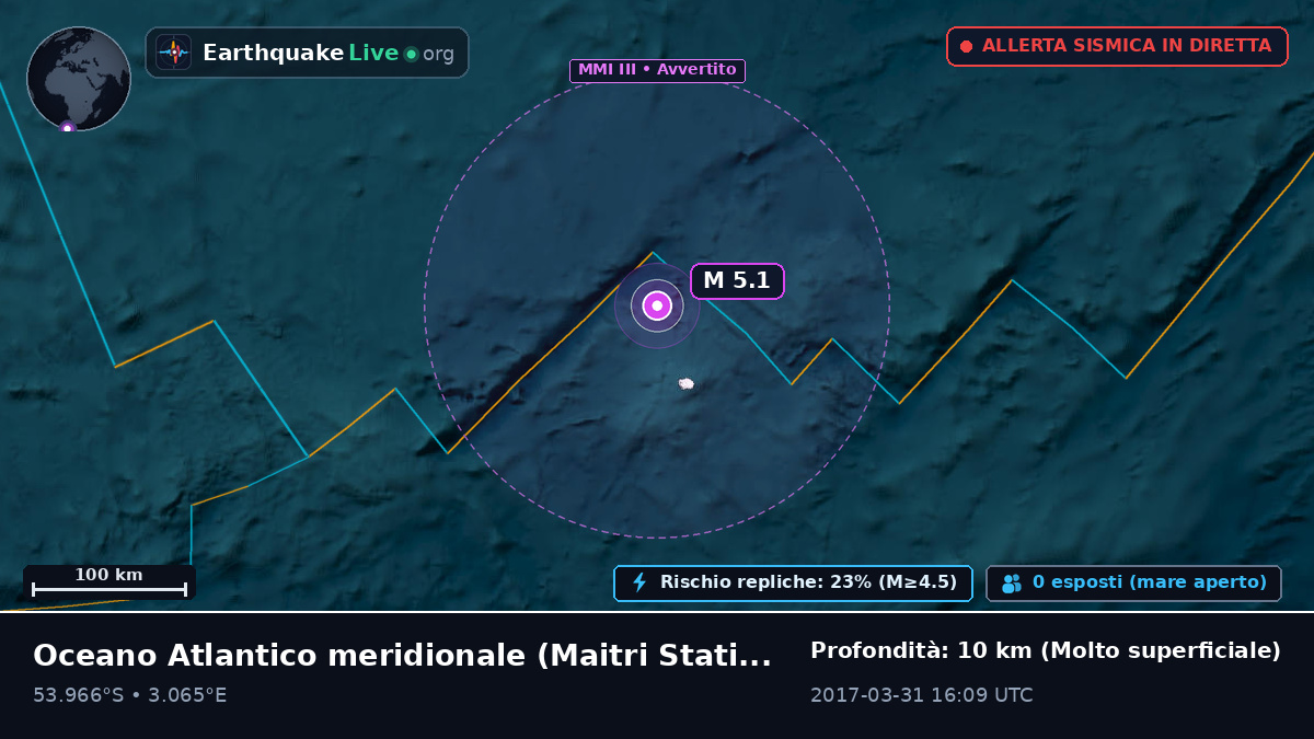 Oceano Atlantico meridionale (Antarctica)