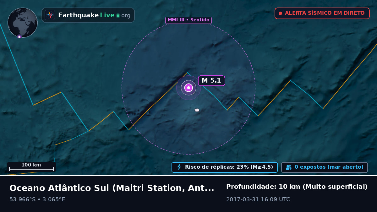 Oceano Atlântico Sul (Antarctica)
