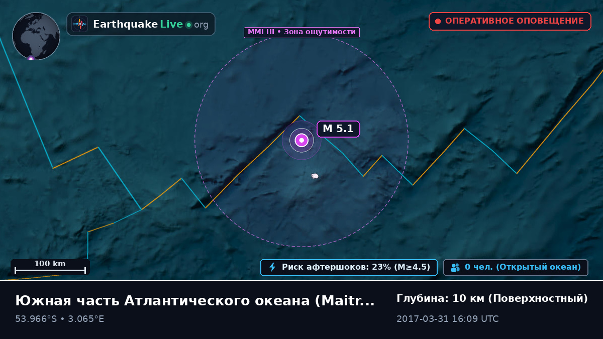 Южная часть Атлантического океана (Antarctica)