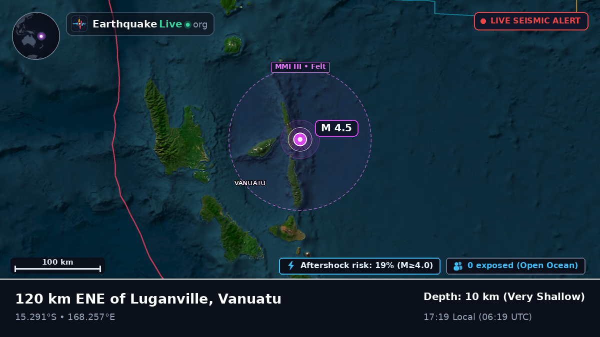 Off the coast of Luganville, Vanuatu