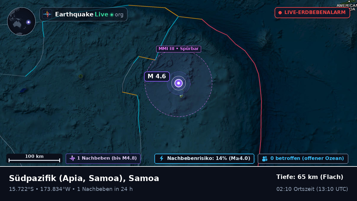 Südpazifik (Samoa)
