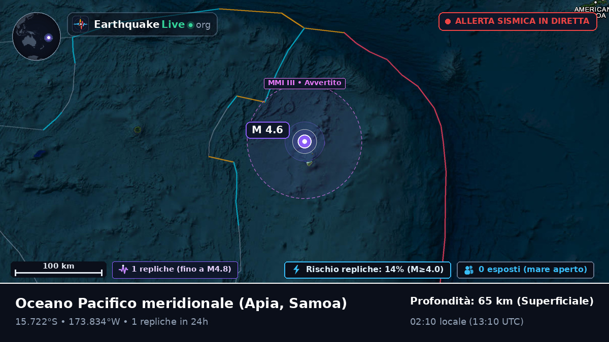 Oceano Pacifico meridionale (Samoa)