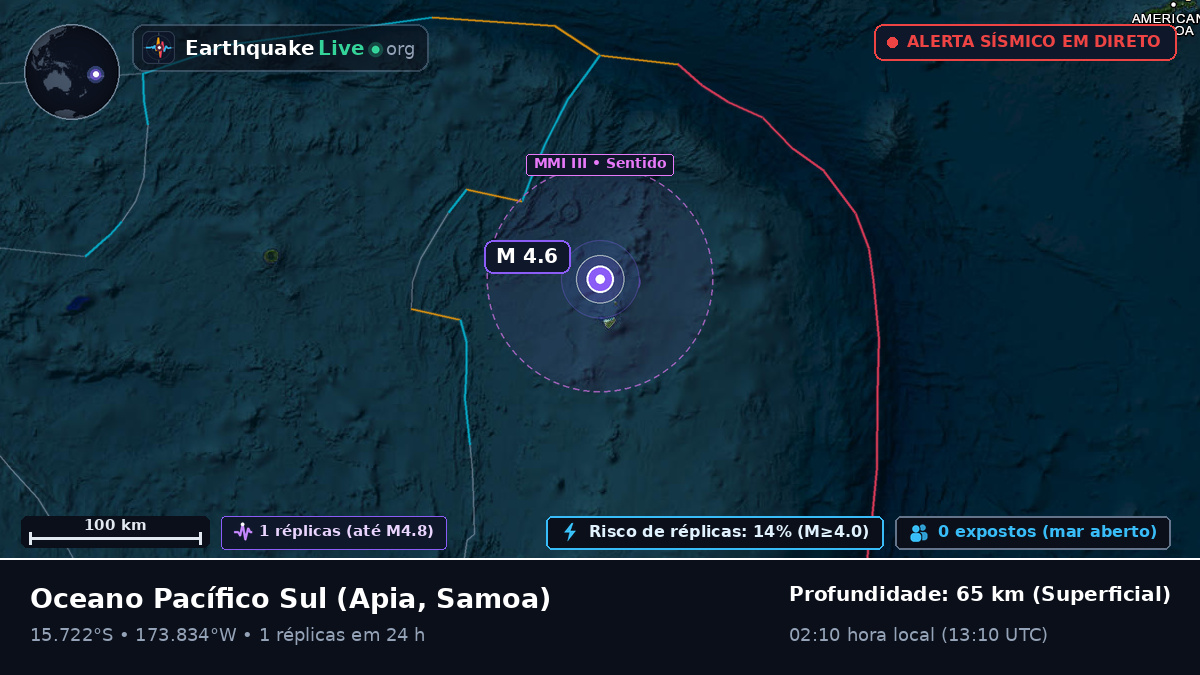 Oceano Pacífico Sul (Samoa)