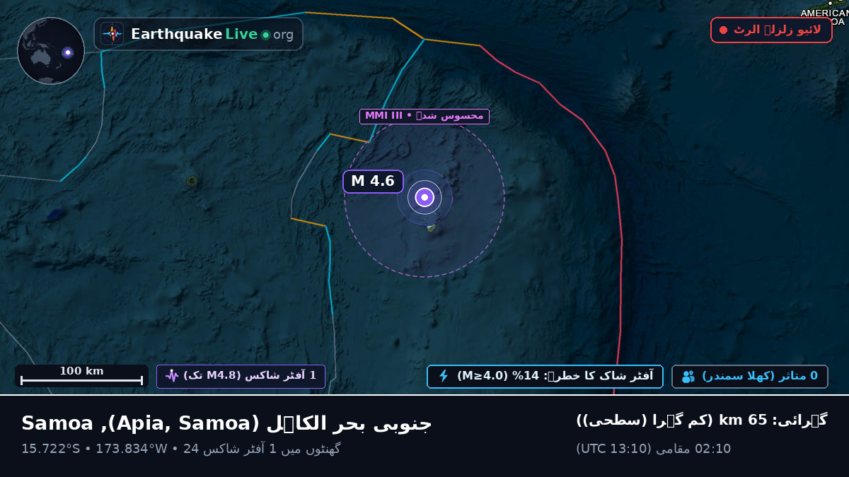 جنوبی بحر الکاہل (Samoa)