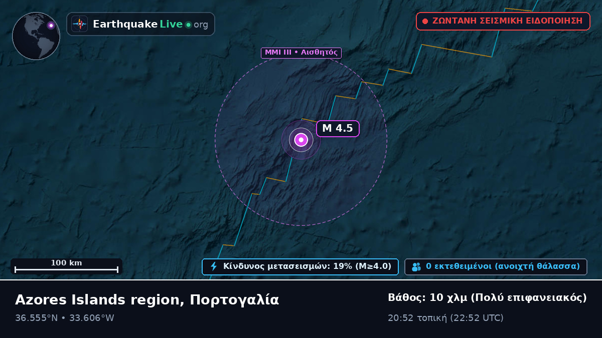 Βόρειος Ατλαντικός Ωκεανός (Πορτογαλία)
