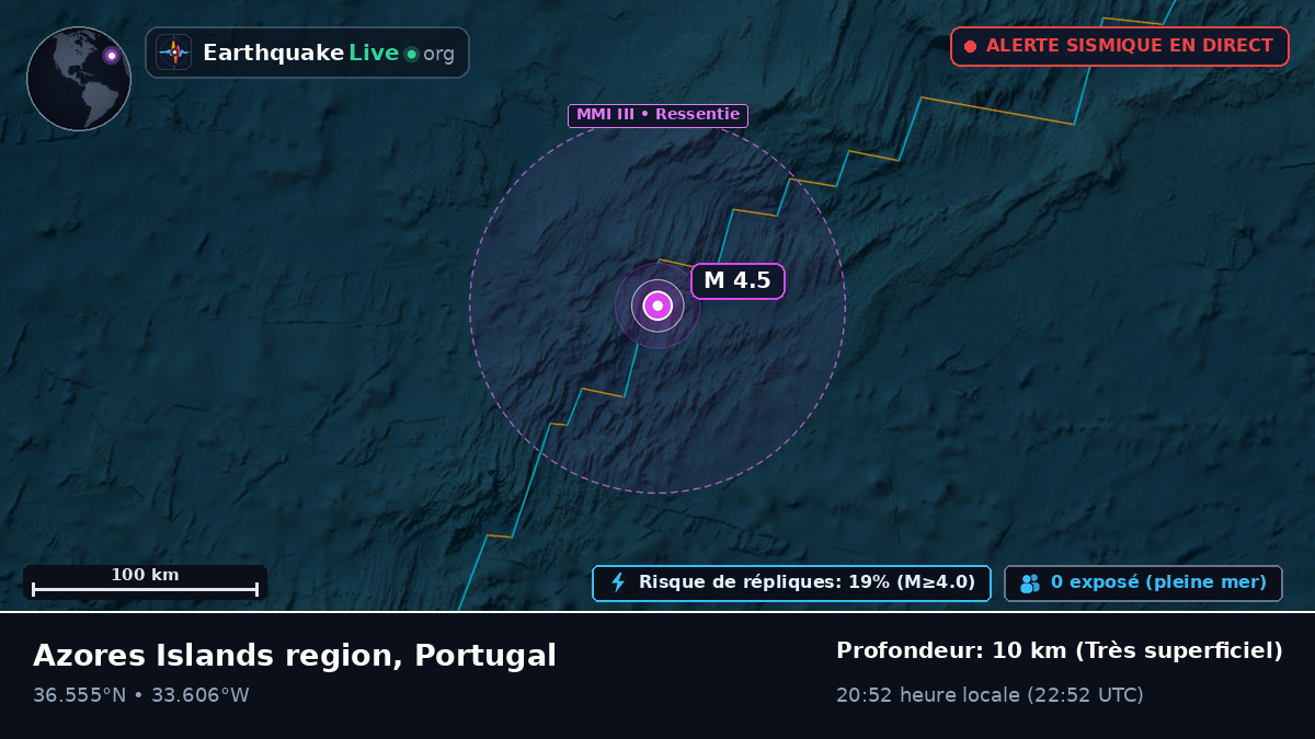 Océan Atlantique Nord (Portugal)