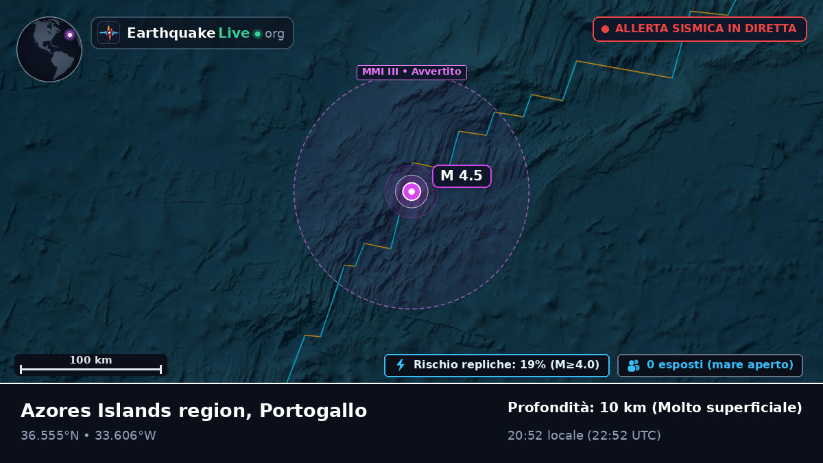 Oceano Atlantico settentrionale (Portogallo)