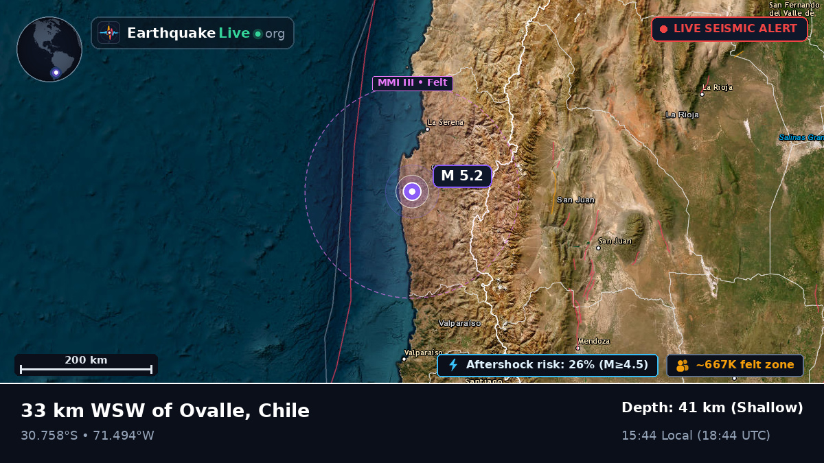 Coquimbo, Chile