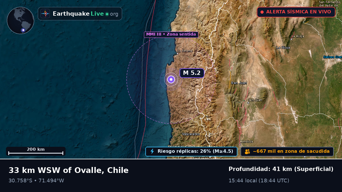 Coquimbo, Chile