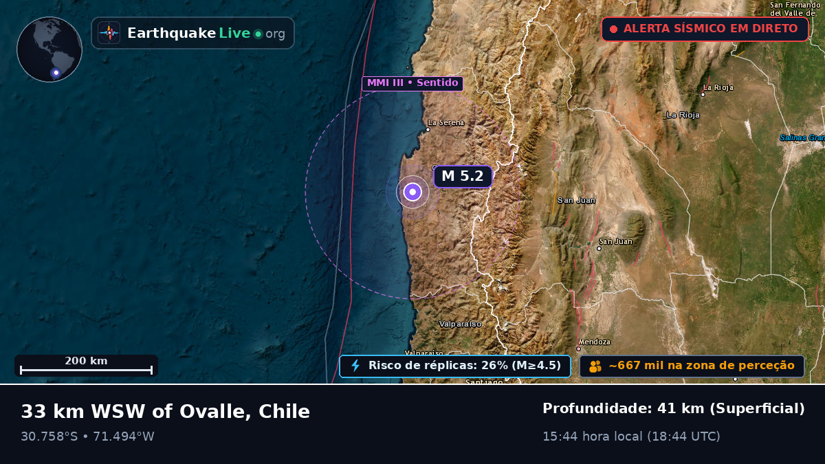Coquimbo, Chile