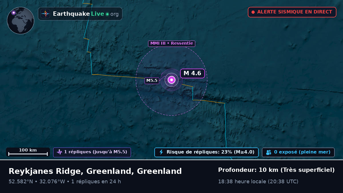 Océan Atlantique Nord (Greenland)