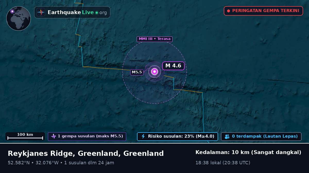Samudra Atlantik Utara (Greenland)