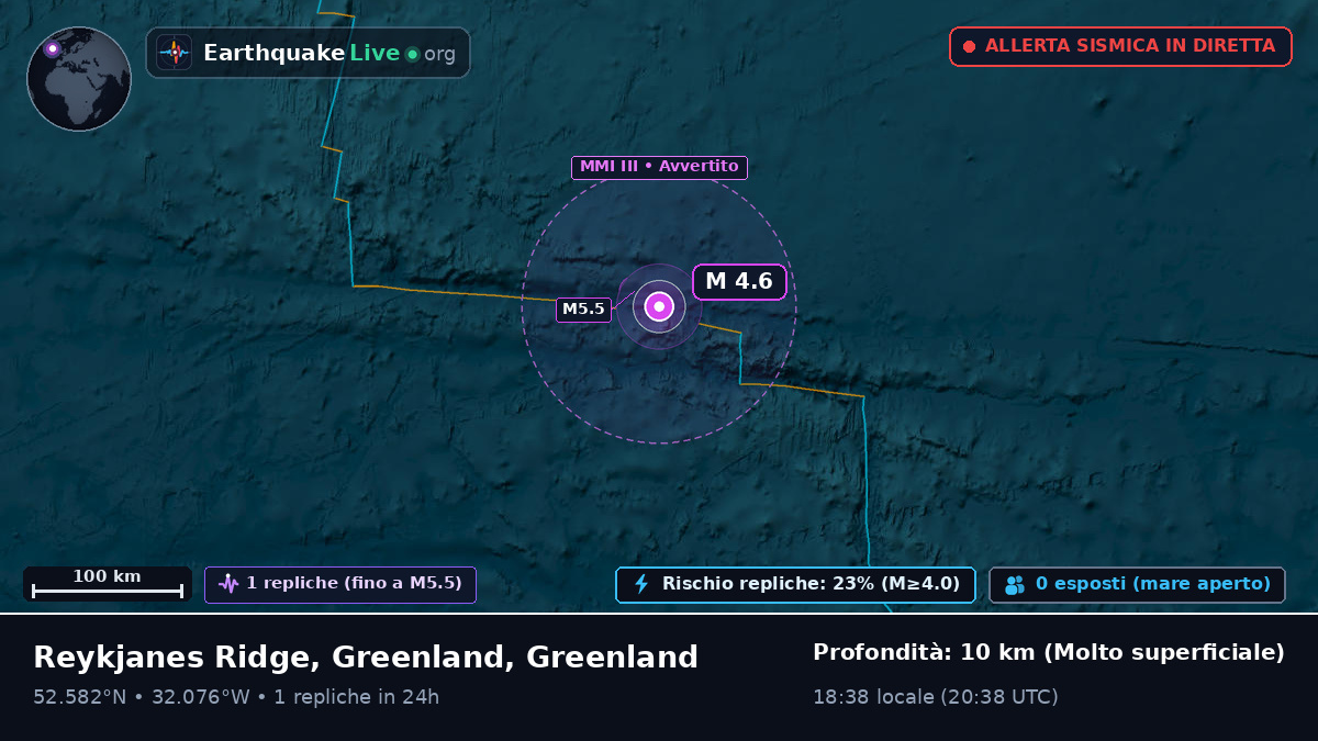 Oceano Atlantico settentrionale (Greenland)