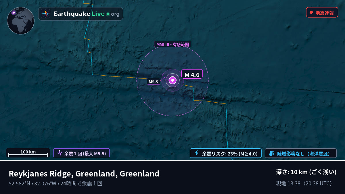 北大西洋 (Greenland)