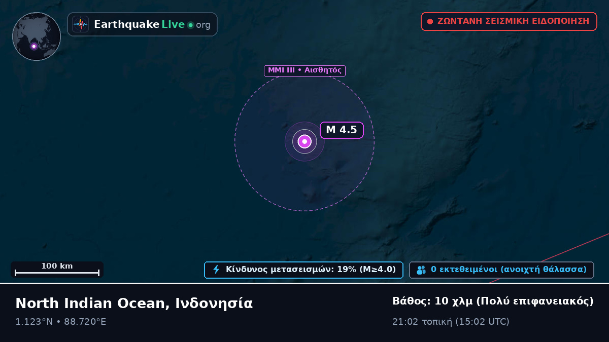 Ινδικός Ωκεανός (Ινδονησία)