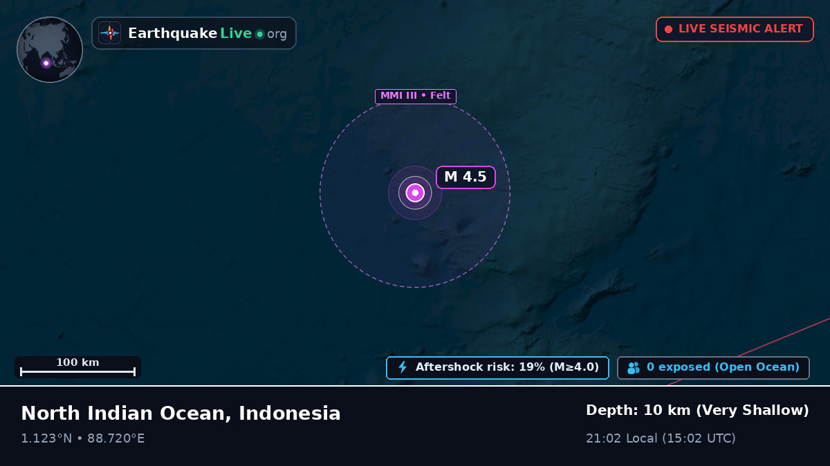 Indian Ocean (Indonesia)