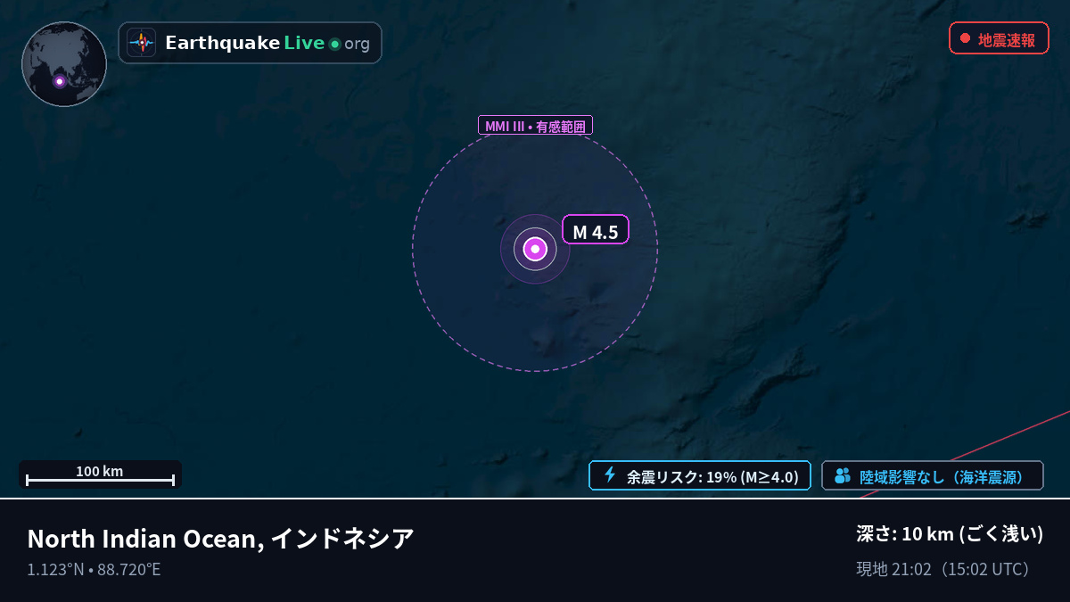 インド洋 (インドネシア)