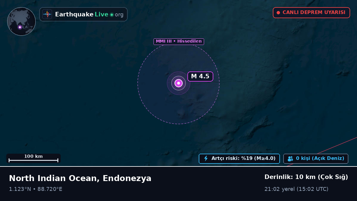 Hint Okyanusu (Endonezya)