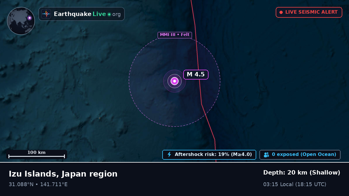 North Pacific Ocean (Japan)