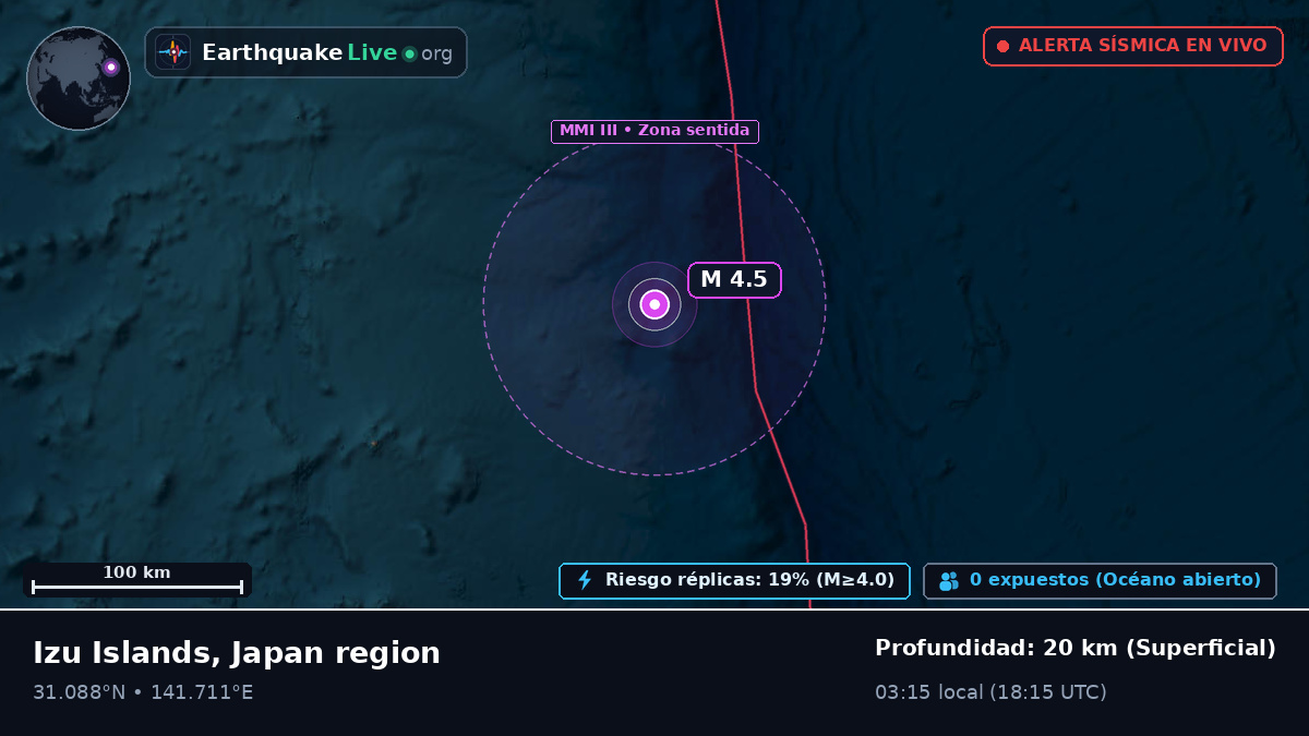 Océano Pacífico Norte (Japón)