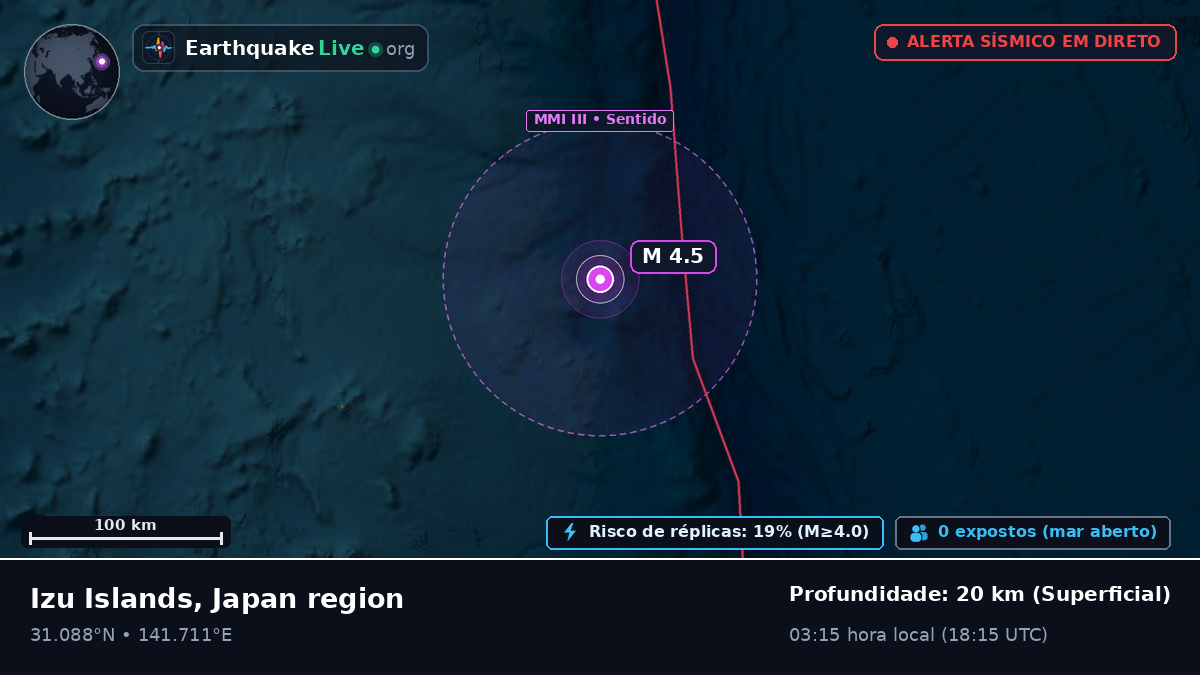Oceano Pacífico Norte (Japão)