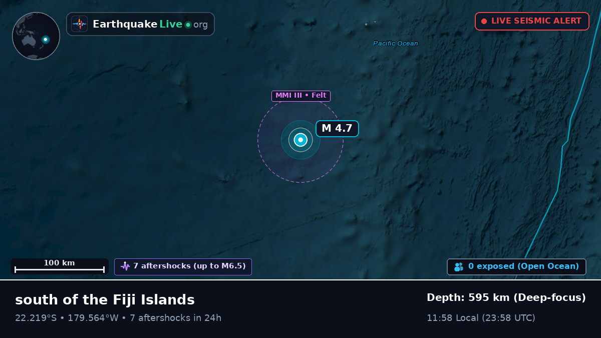 South Pacific Ocean (Tonga)