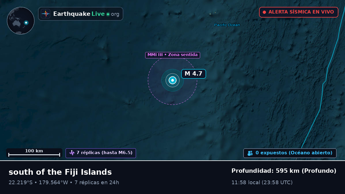 Océano Pacífico Sur (Tonga)