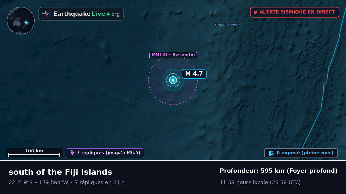 Océan Pacifique Sud (Tonga)