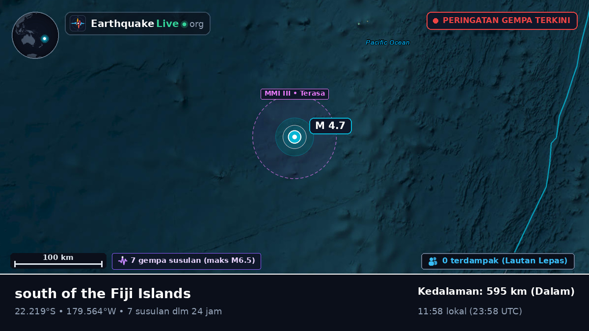 Samudra Pasifik Selatan (Tonga)