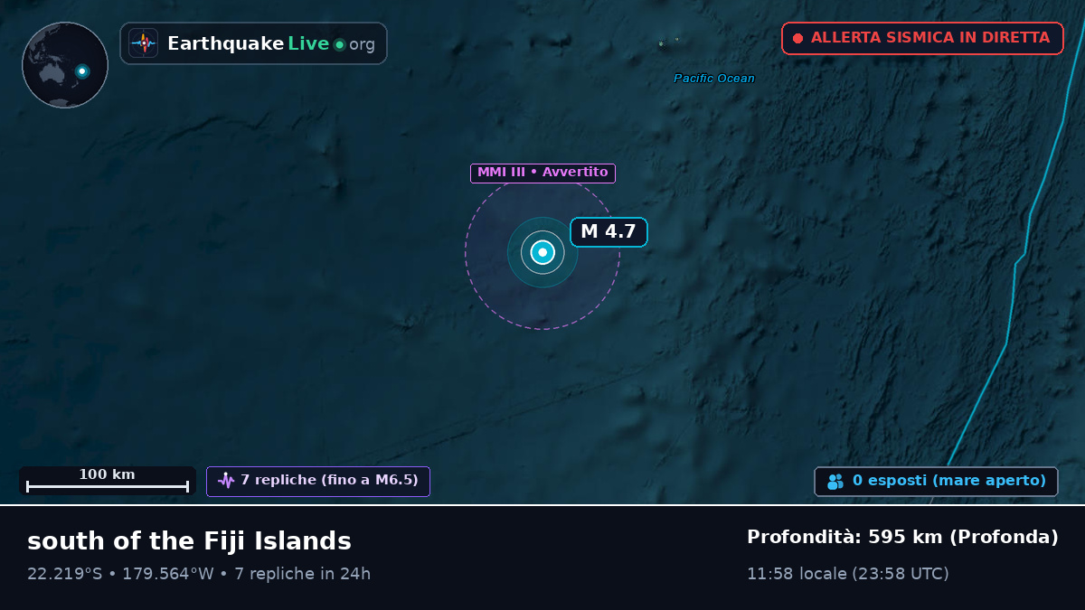 Oceano Pacifico meridionale (Tonga)