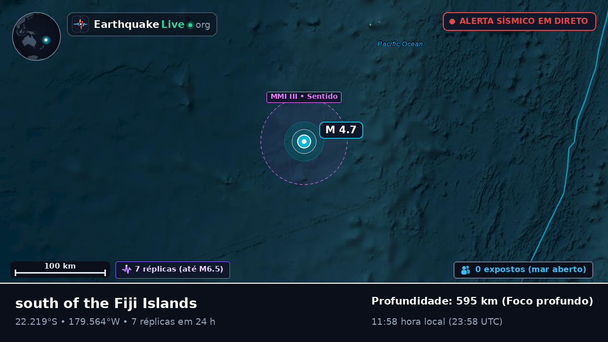 Oceano Pacífico Sul (Tonga)