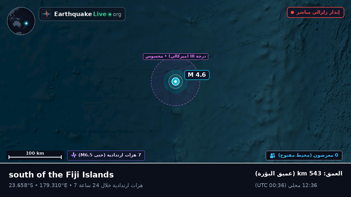 جنوب المحيط الهادئ (فيجي)