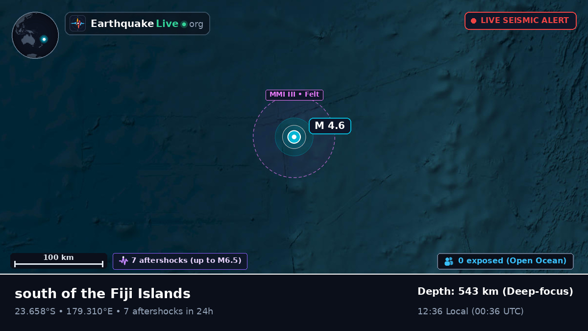 South Pacific Ocean (Fiji)