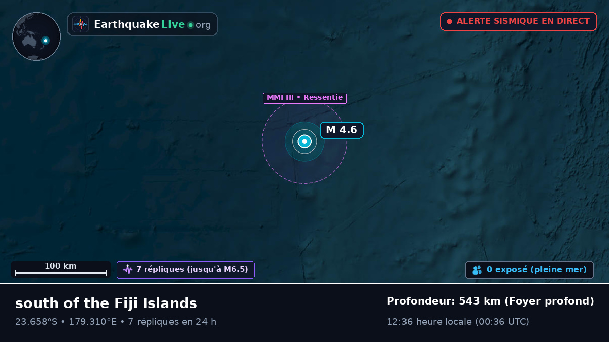 Océan Pacifique Sud (Fidji)
