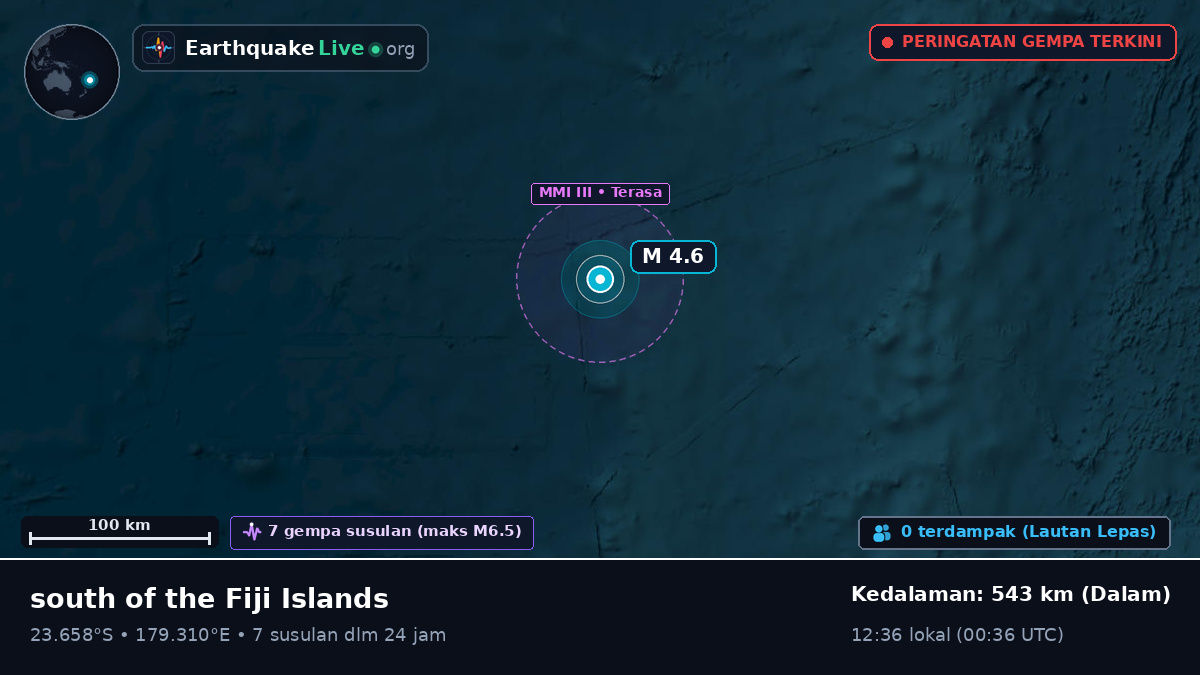 Samudra Pasifik Selatan (Fiji)