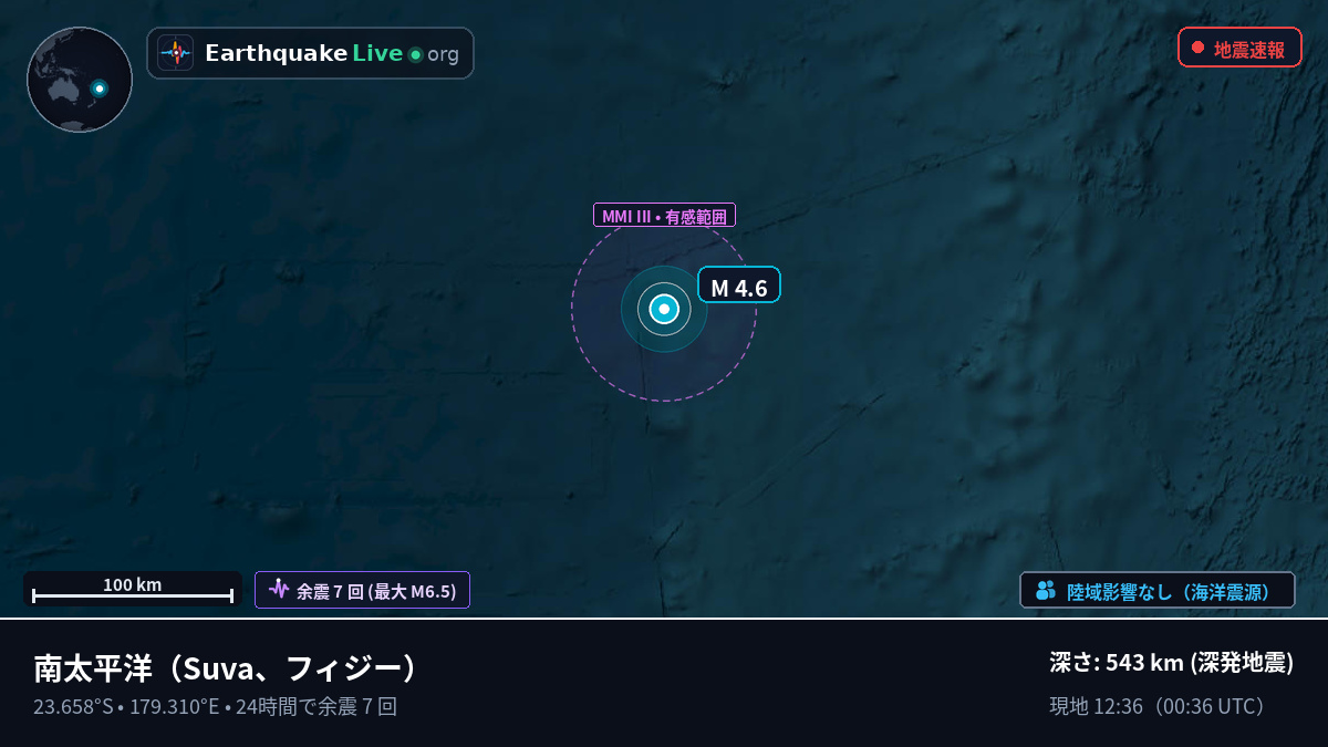 南太平洋 (フィジー)