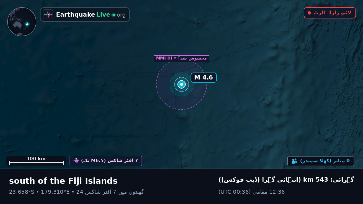 جنوبی بحر الکاہل (فجی)