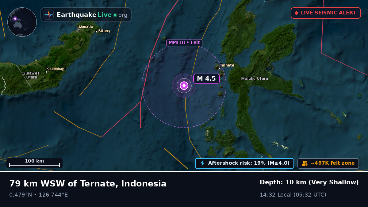 Molucca Sea (Indonesia)