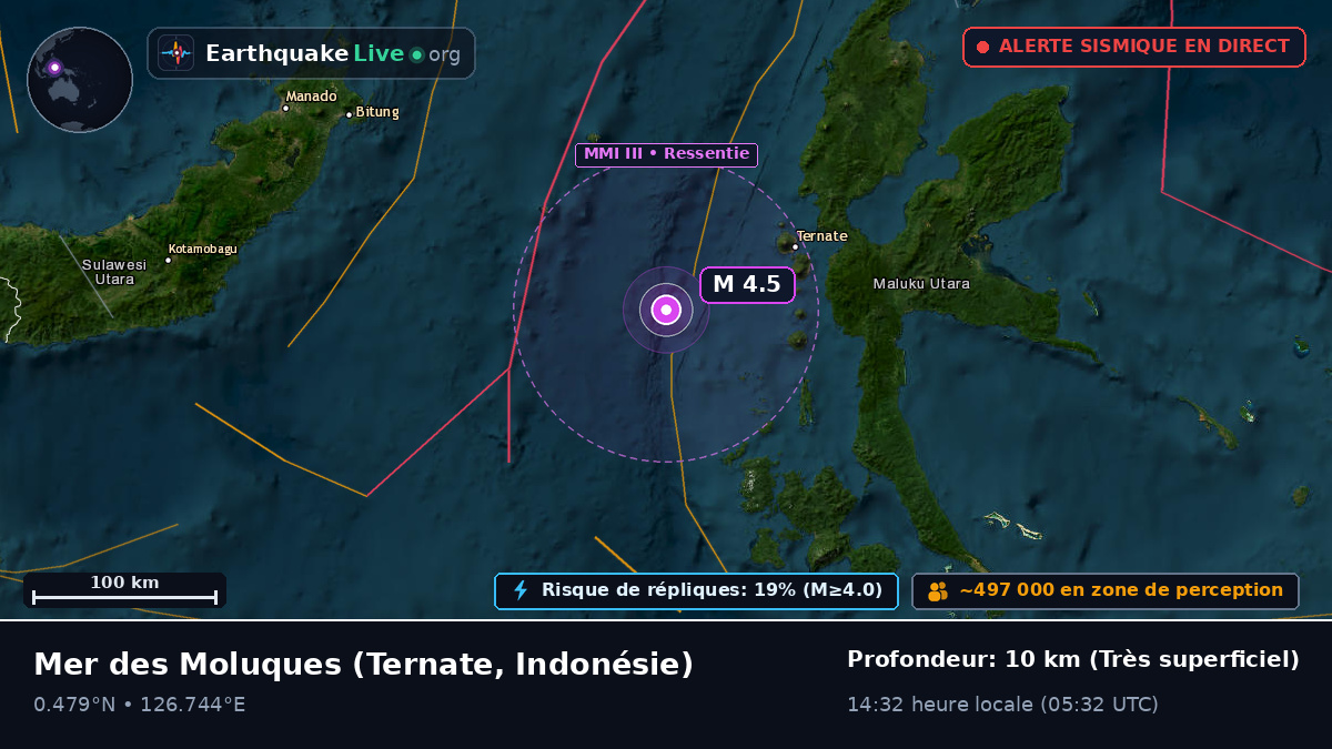 Mer des Moluques (Indonésie)