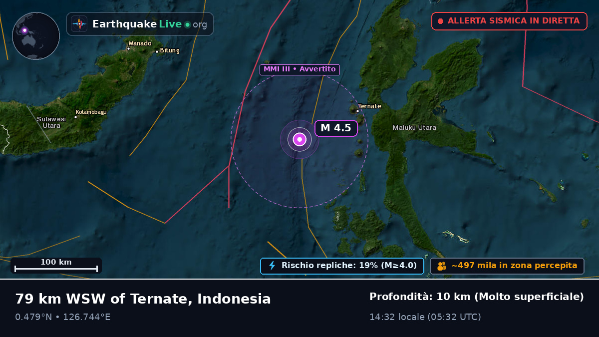 Mare delle Molucche (Indonesia)